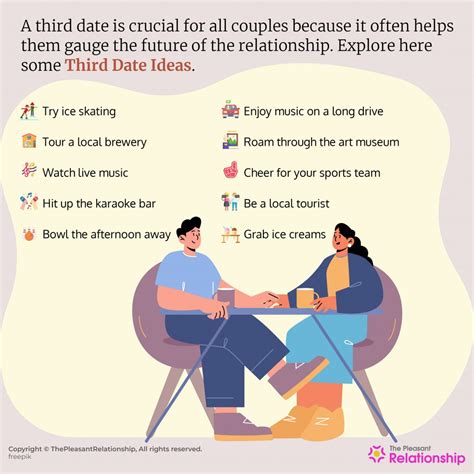 third date tips